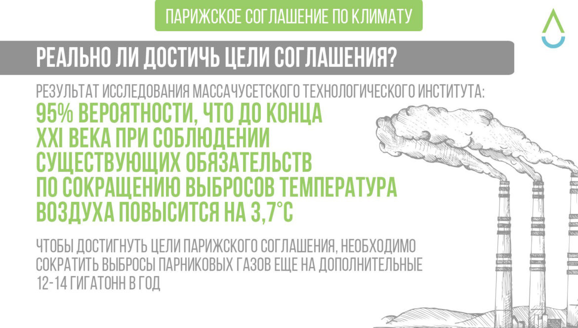 Парижское соглашение определение