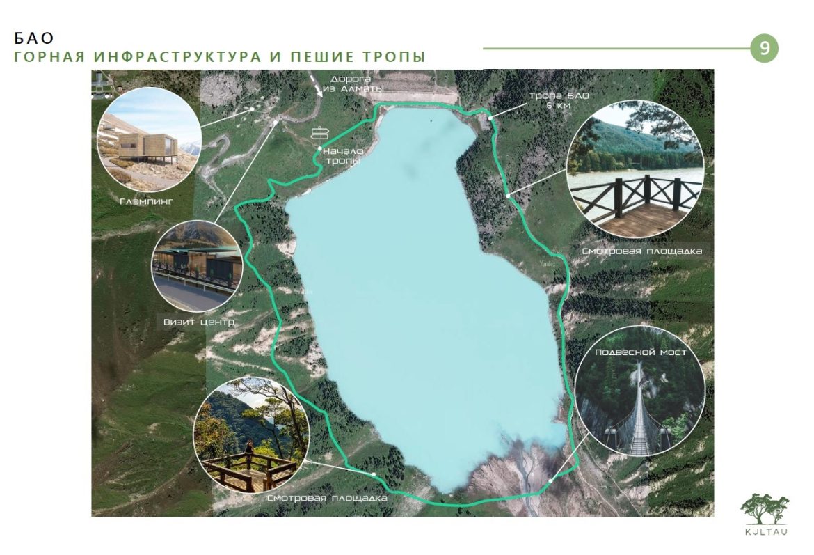 Карта