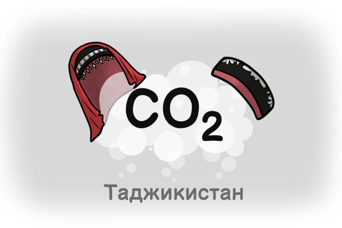 рисунок