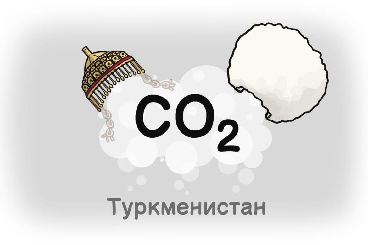 рисунок